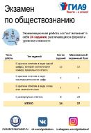 Структура ГИА_10