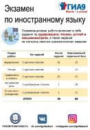 Структура ГИА_6