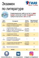 Структура ГИА_8