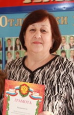 Ткачук Лариса Ивановна Ткачук Лариса Ивановна